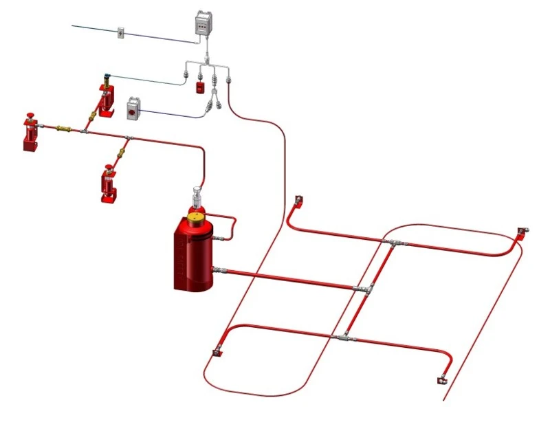 Vehicle Fire System 3 Vehicle Fire System 3